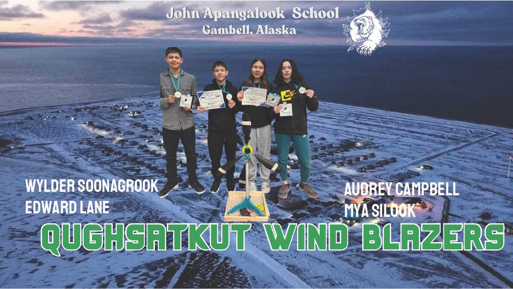 Picture of Qughsatkut Wind Blazers