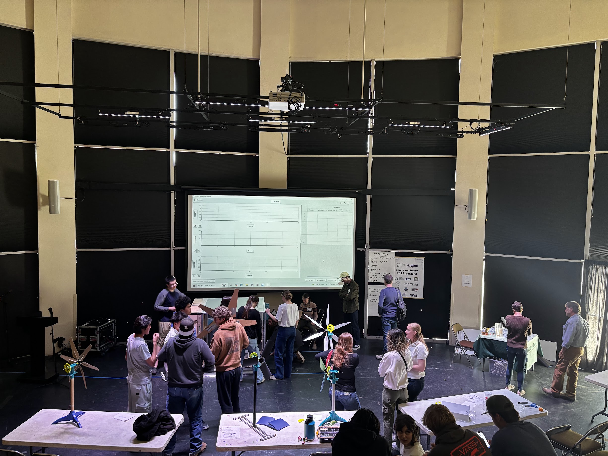 Featured Image for Northern Arizona Kidwind Challenge