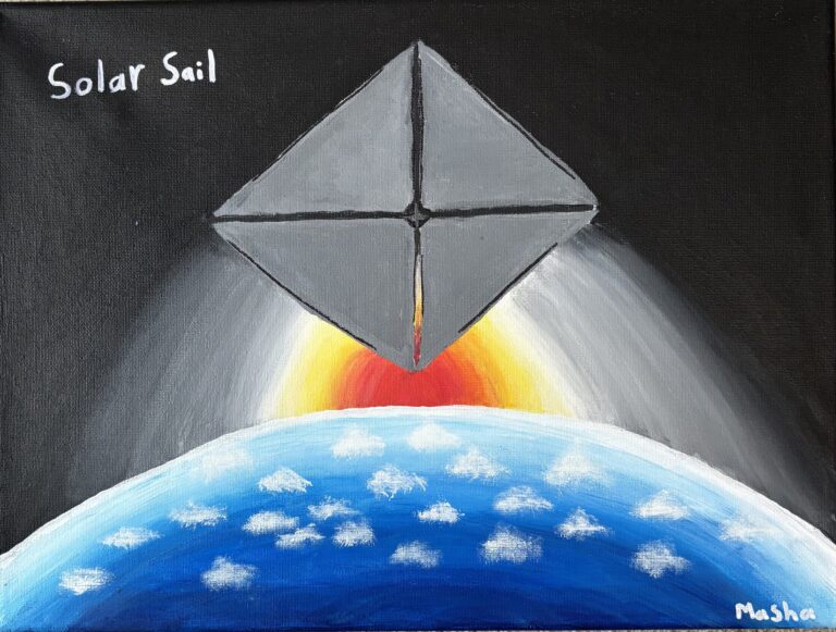 The Solar sail