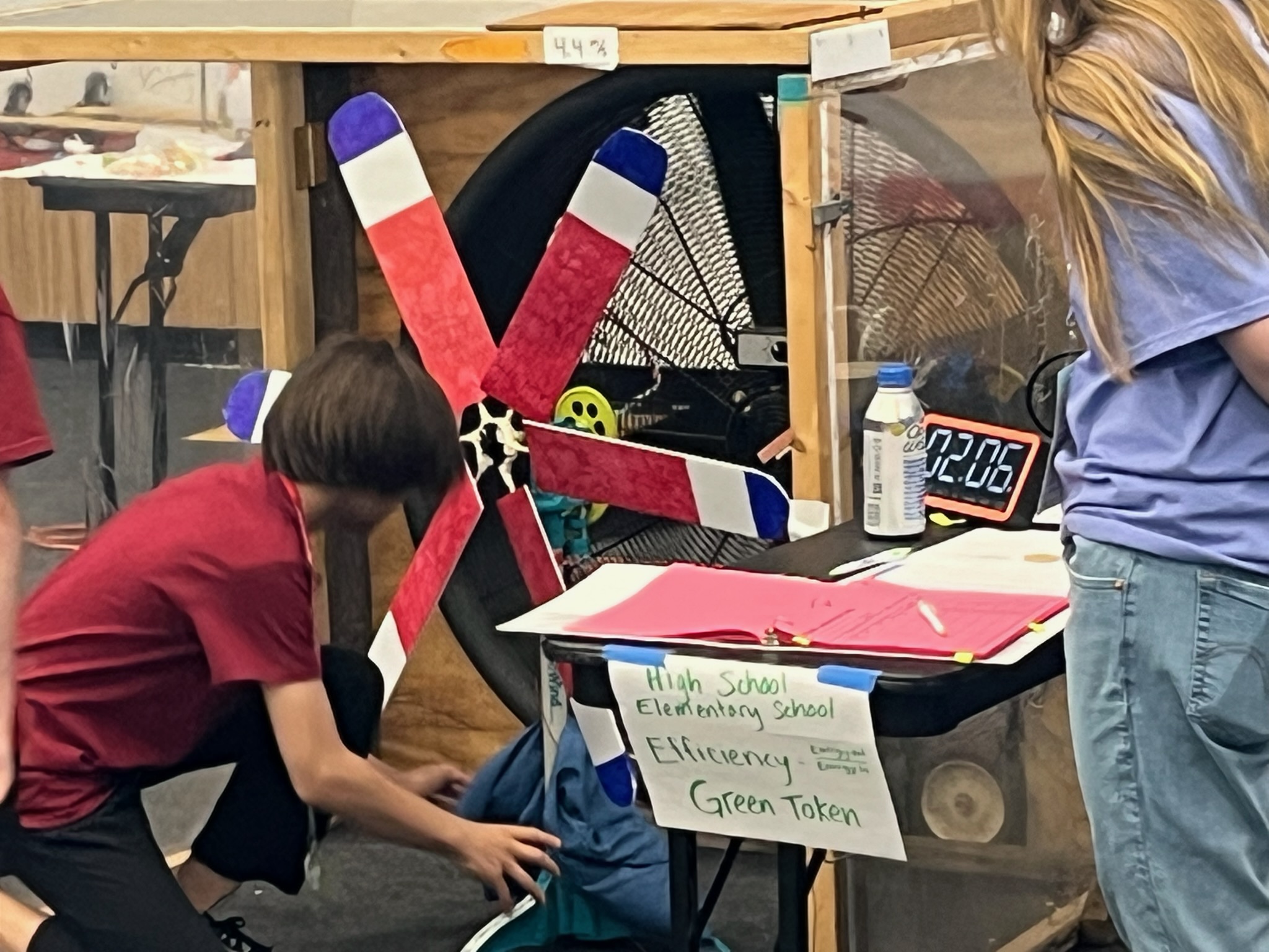 Featured Image for Western PA KidWind Wind Teacher Workshop